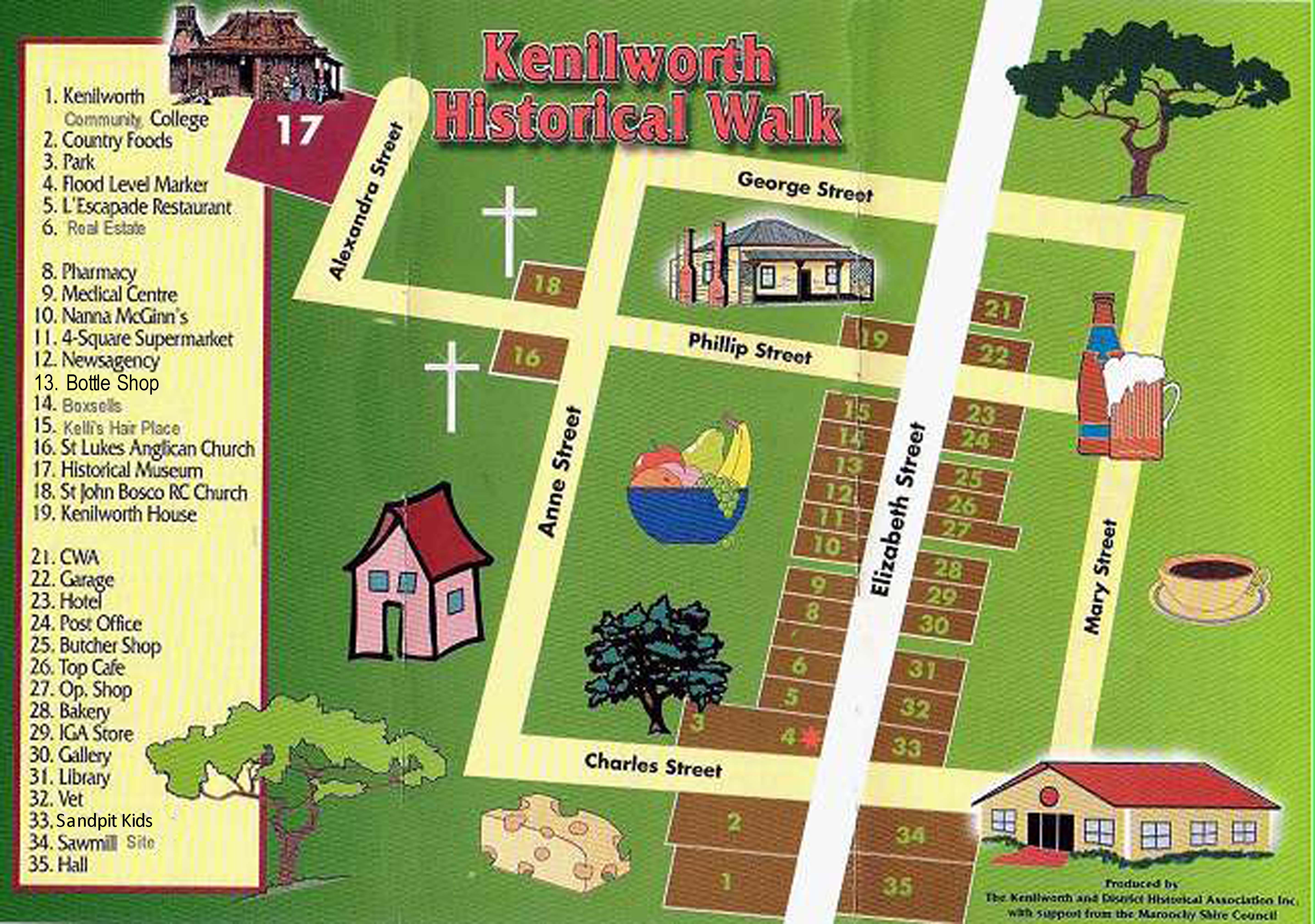 Town Map